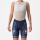 Soudal Quick-Step 2023 Competizione Radhose Damen kurz